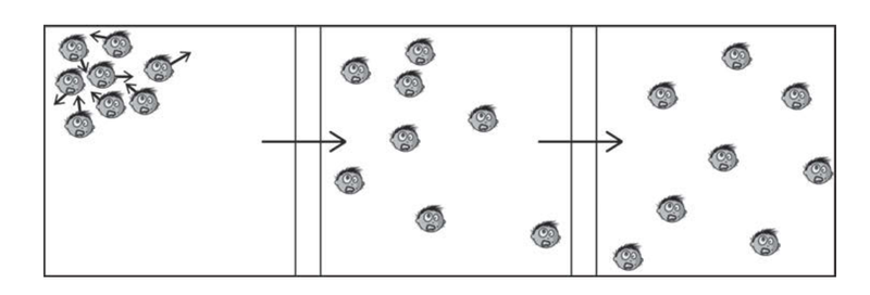 Illustration for article titled The Equation That Can Help Predict Zombie Migration Patterns